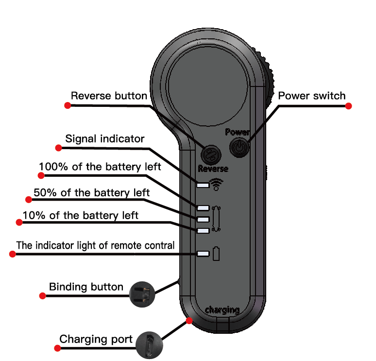 Onlyone O-2 Electric Longboard